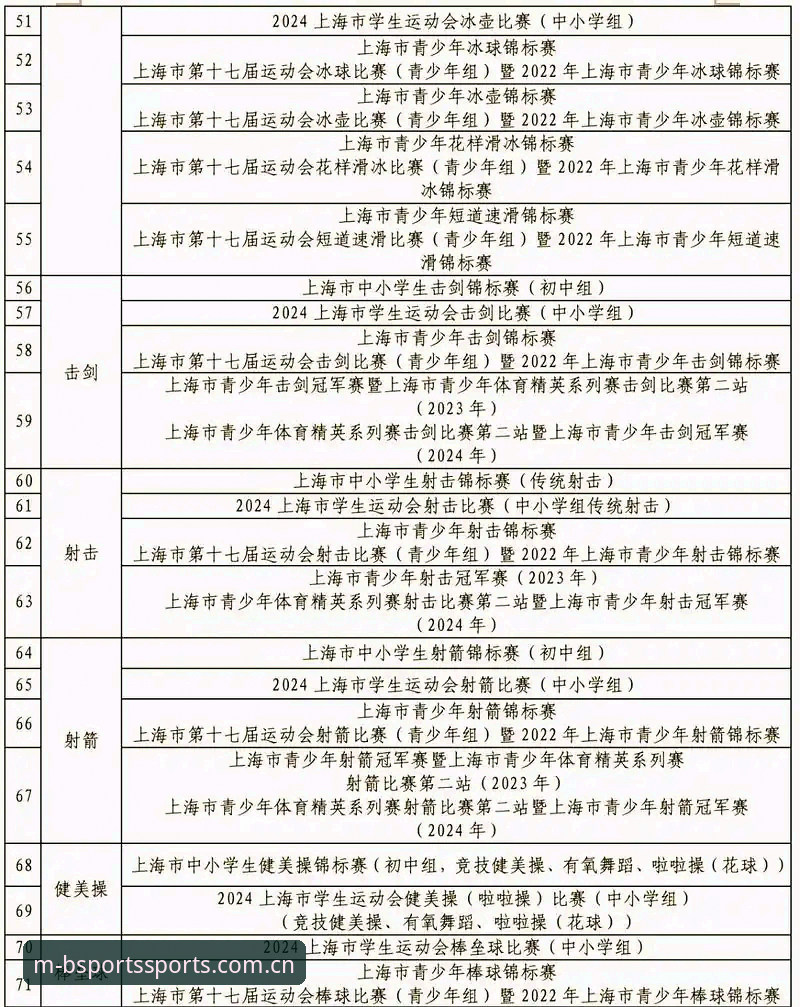 B体育平台2025年移动端全面评测：从下载到体验的深度解析
