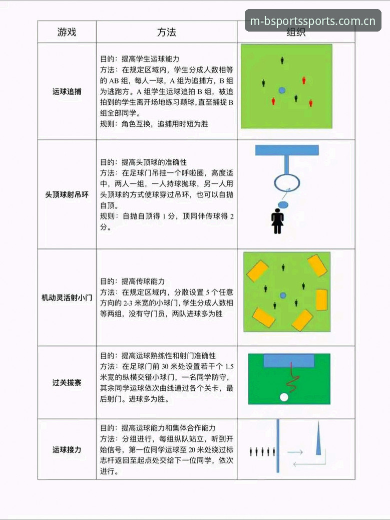 B体育平台最新动态：v2.0.8版本上线，新手必读的操作指南与常见问题解答