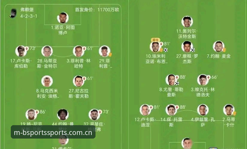 B体育观赛：埃梅里率维拉3-0完胜弗赖堡，创欧联杯五冠纪录详解